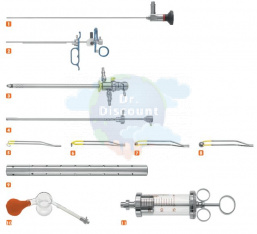 Комплект монополярного резектоскопа